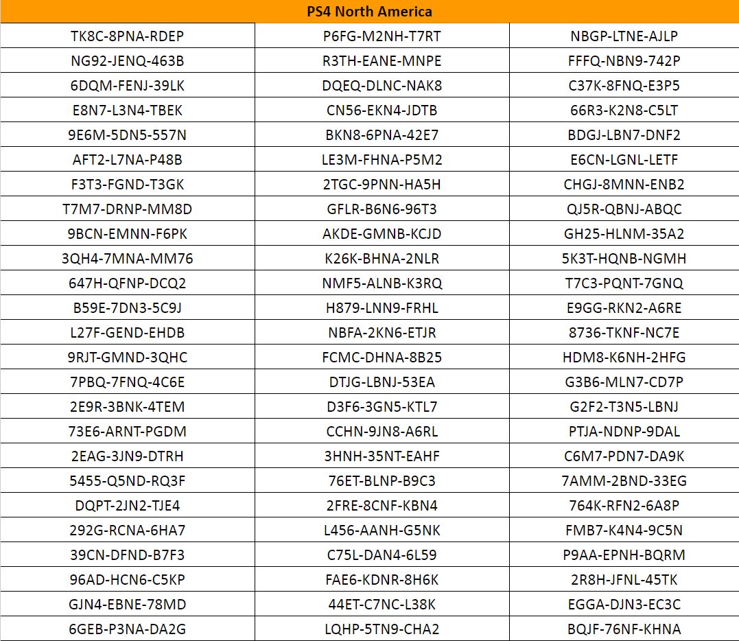 Titanfall 2 Tech Test PSN/XBL (for those with a | Page 21 |