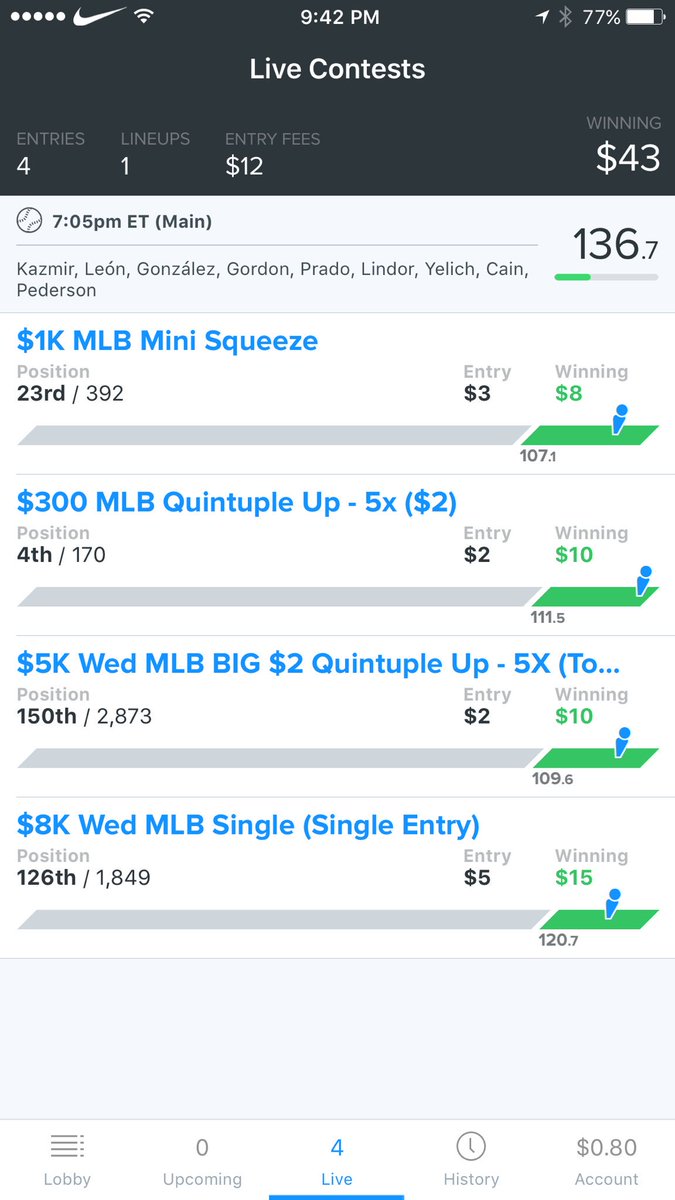 LineupsU's tweet image. Told y'all