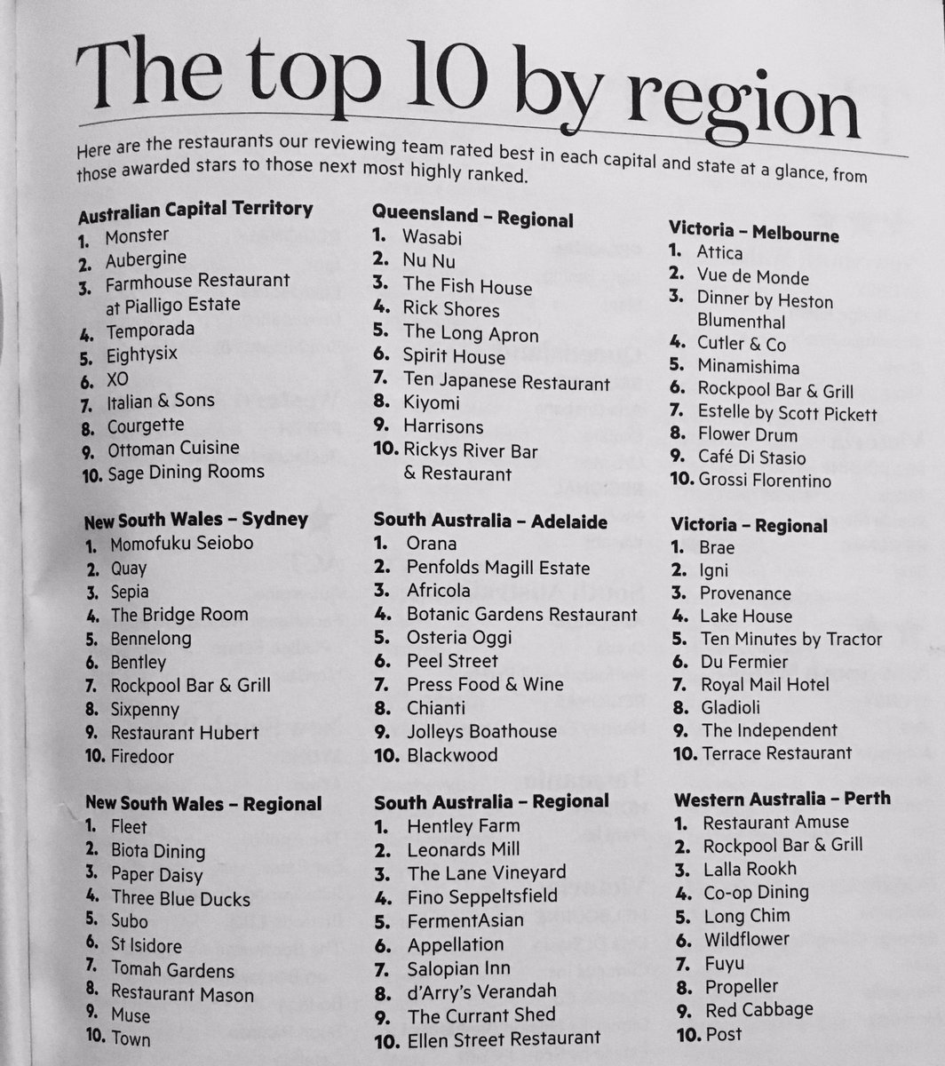 Zonfrillo's tweet image. Everyone @rest_orana_ is super bloody excited to be #1 in SA &amp;amp; in the top 10 nationally for the 2nd year running ♡♡♡