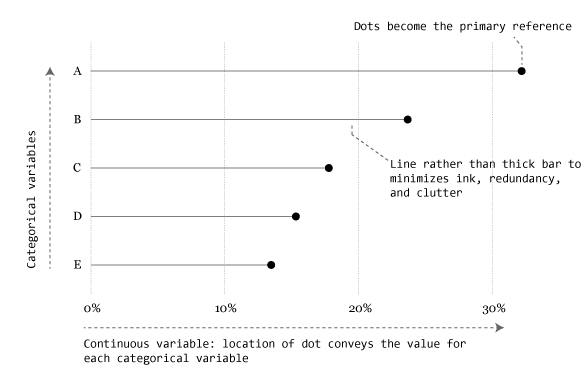 UC R Programming tweet media
