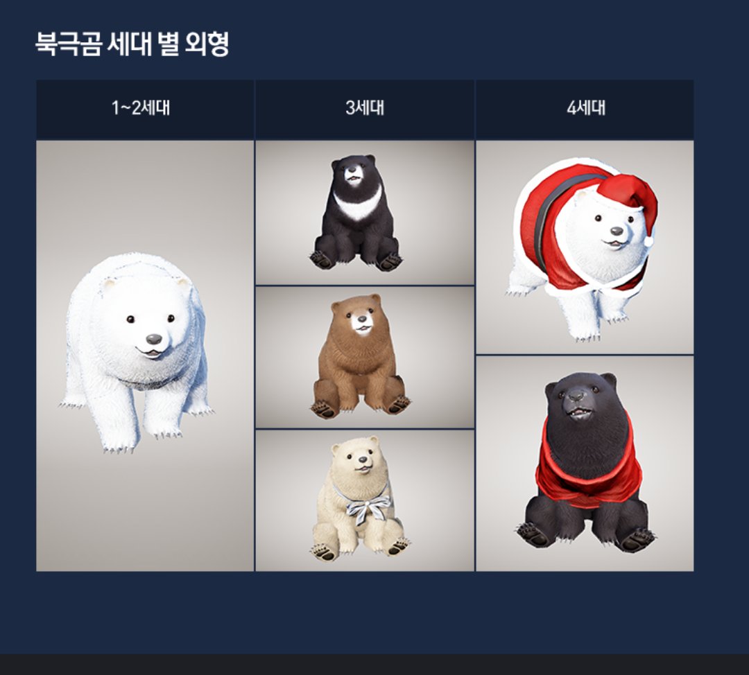 くーがー Twitterissa 韓国でホッキョクグマや8世代馬の出る 課金箱が実装 クマは重量増えるらしいので ほしいですねー 黒い砂漠 くーがー Twitterissa 韓国でホッキョクグマや8世代馬の出る 課金箱が実装 クマは重量増えるらしいので ほしいですねー 黒い砂漠