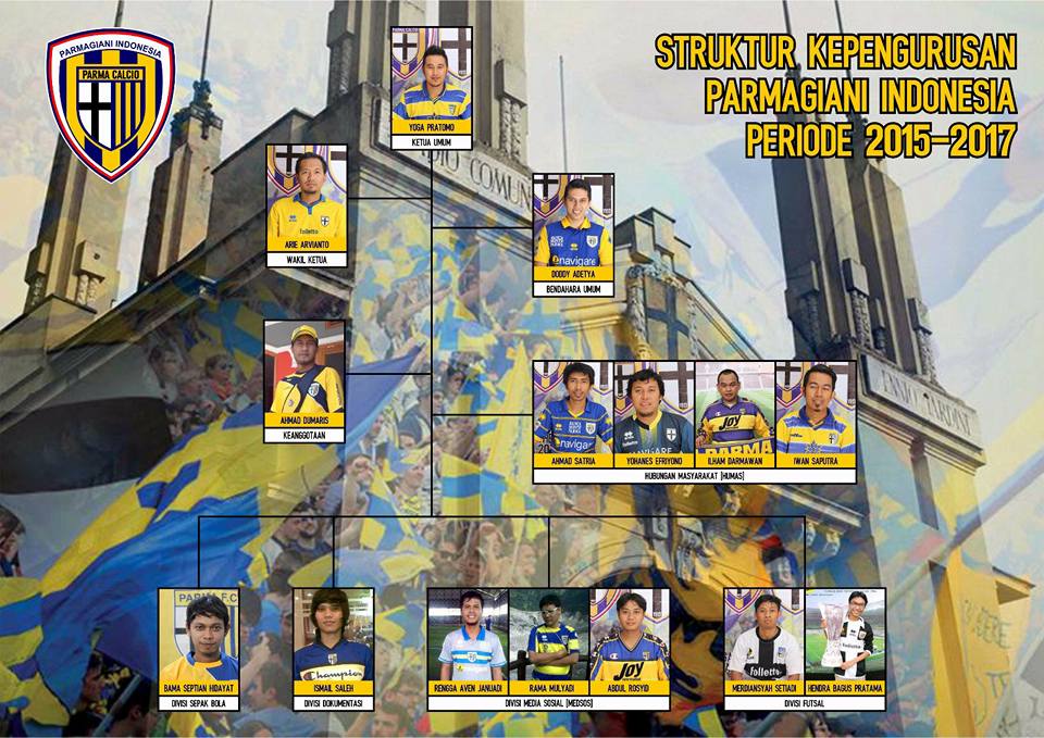 inilah susunan kepengurusan Parmagiani Indonesia periode 2015-2017.
#weareparma #LoyalitasTanpaBatas