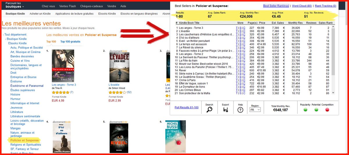 revenus's tweet photo. Les Anges - Tome 3 est nouveau depuis 49 heures et a déjà empoché 58,681EUR!! Obtenez… https://t.co/4imCvz0uhO https://t.co/n3sMc27XnQ