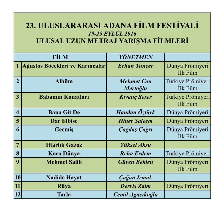 23. ULUSLARARASI ADANA FİLM FESTİVALİ 
ULUSAL UZUN METRAJ YARIŞMASI ALTIN KOZA ÖDÜLLERİ ADAYLARI...