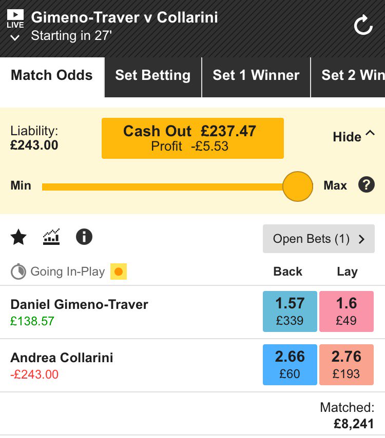 SportsTrader3's tweet photo. Trade 5. Gimeno Traver to beat Collarini: £243 @  1.57 https://t.co/d5dSUklEDP