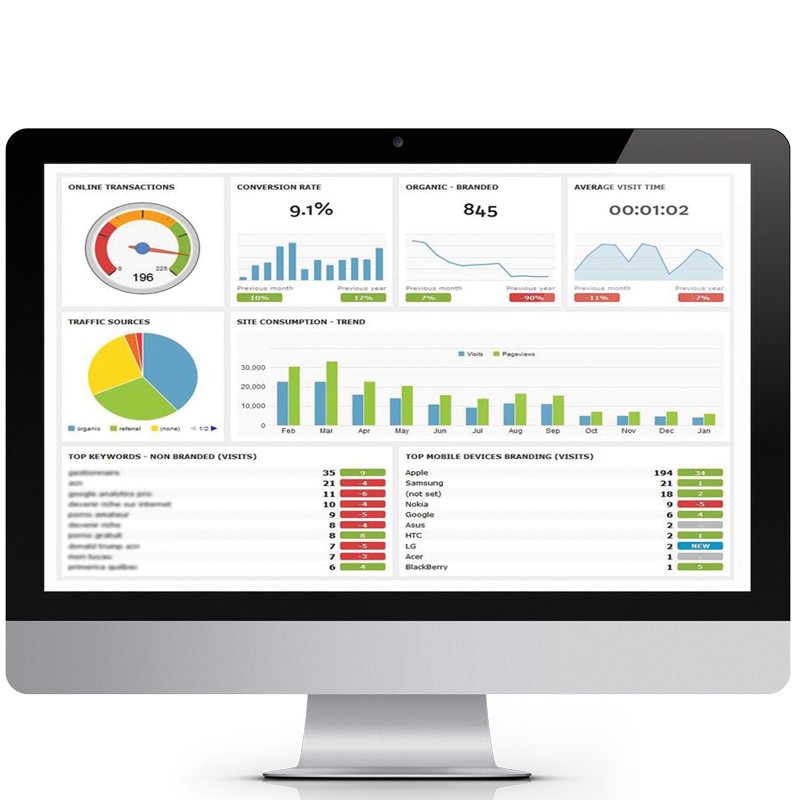 u_techsolution's tweet image. Daily Check Your #Website Health
Get Free #SEO Analysis Anytime
Send Your Query → Utechsolutionz@hotmail.co.uk