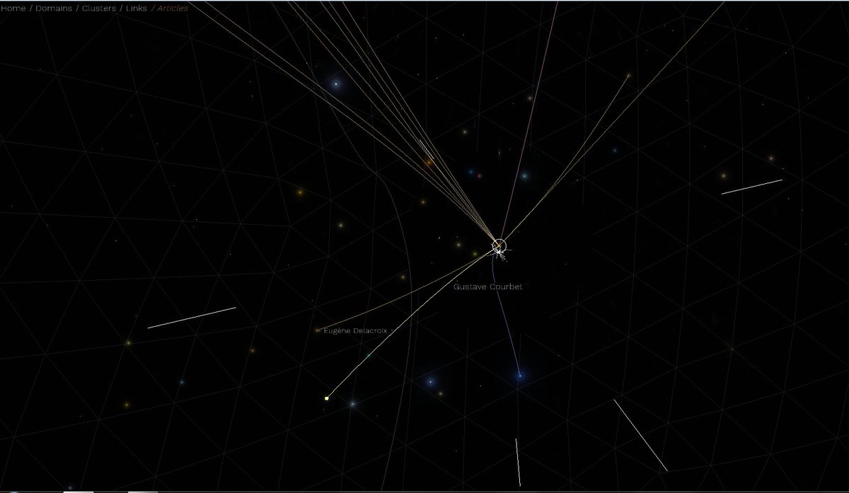 Errance : naviguer sur Wikipédia comme dans une galaxie ebx.sh/2bpyaed
