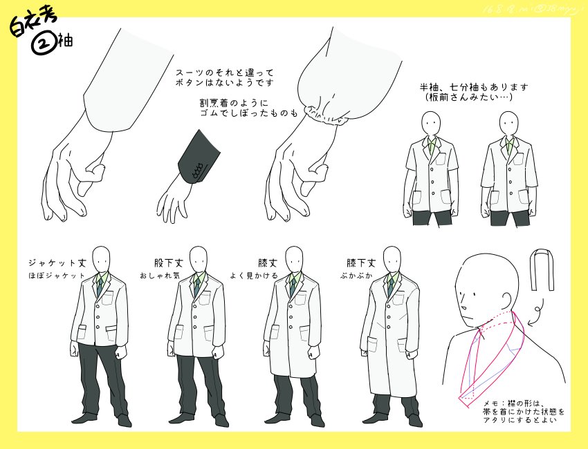 イラストtips 服飾系 Twitter