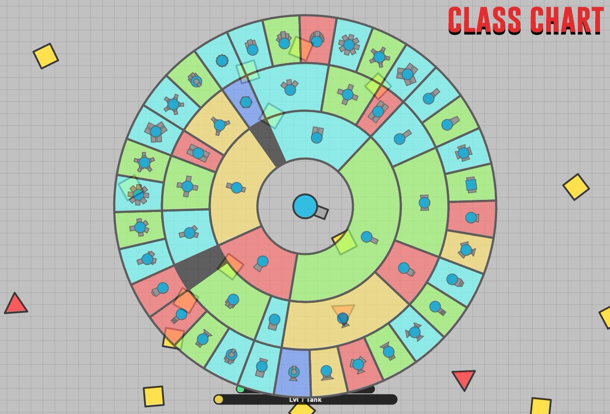 The Next Diep.io Game - Scenexe.io (500M Score) 