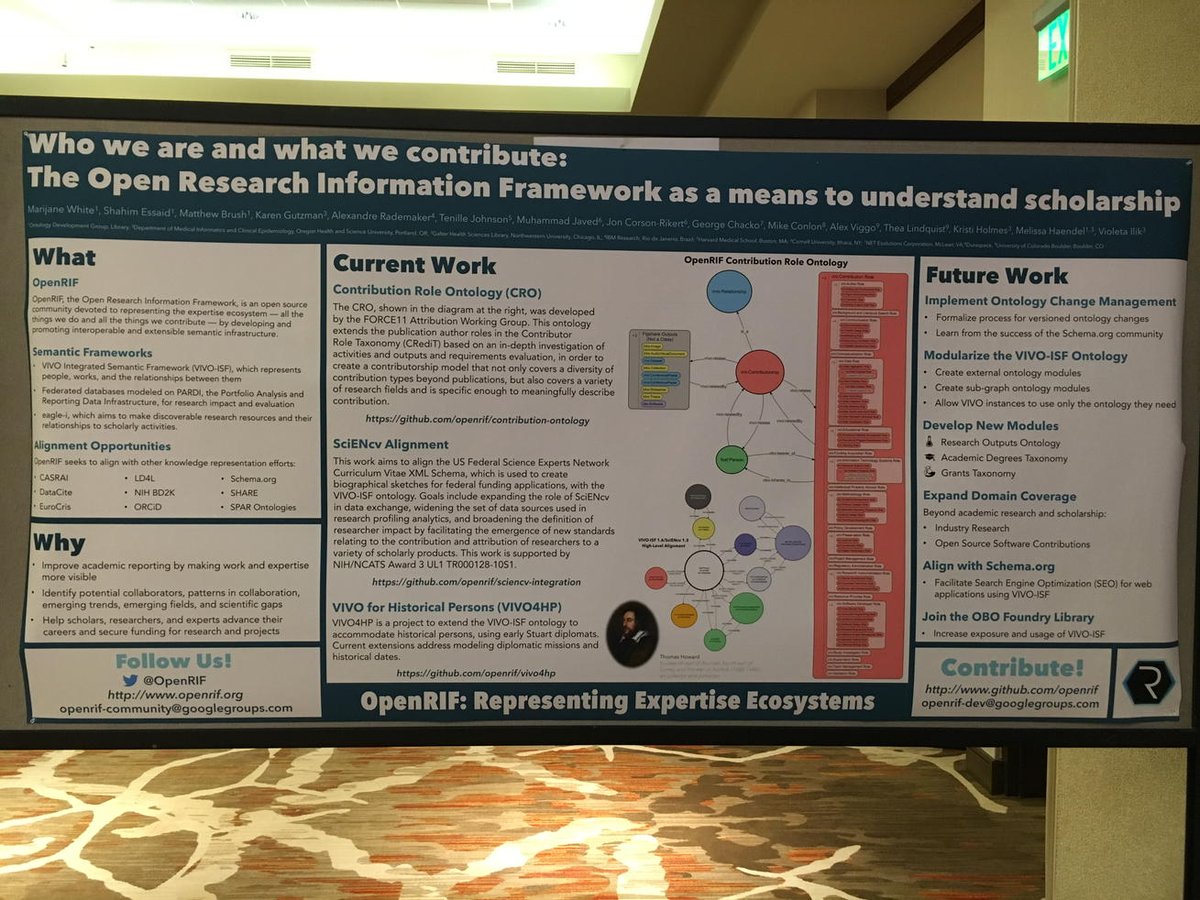 marijaneWhite's tweet image. The @OpenRIF community also has a poster at #VIVO16!