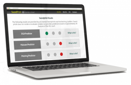 AppGateTFP's tweet photo. Beta now available: #Swordphish predictive #phishing risk technology https://t.co/7F3P2ZjEDE https://t.co/vw0nTjfMge