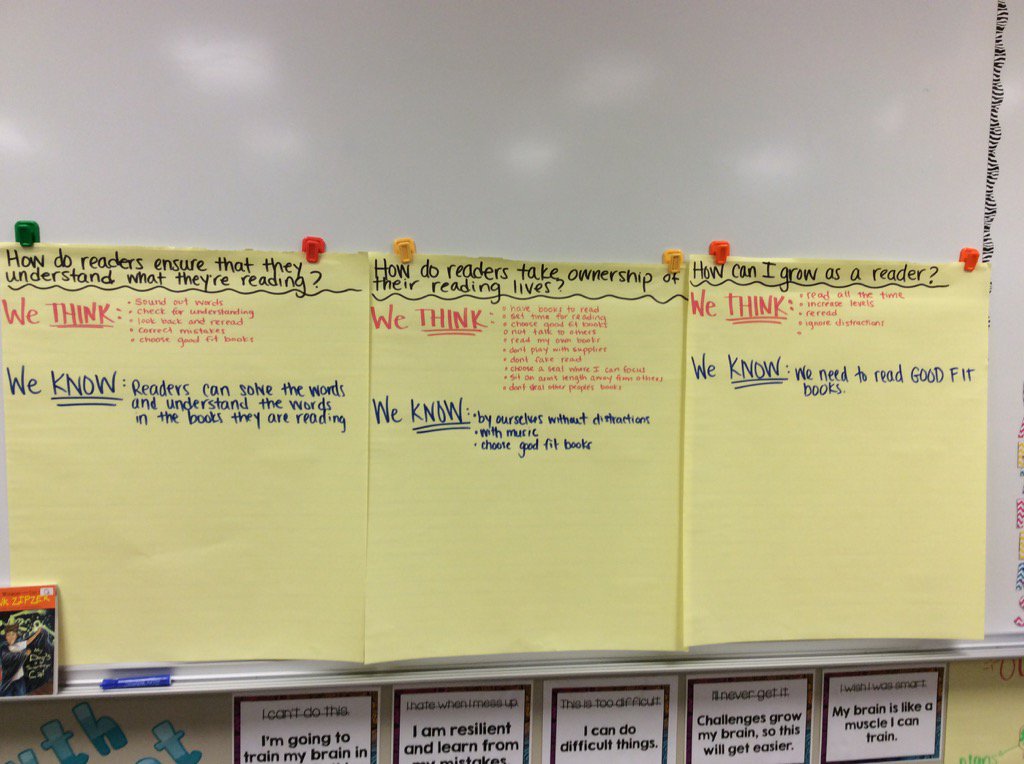 TESPrincipal's tweet photo. Questioning is key! #wethinkweknow #pre1617 How can you grow as a reader? @DMalicoat https://t.co/PCBK4jni4x