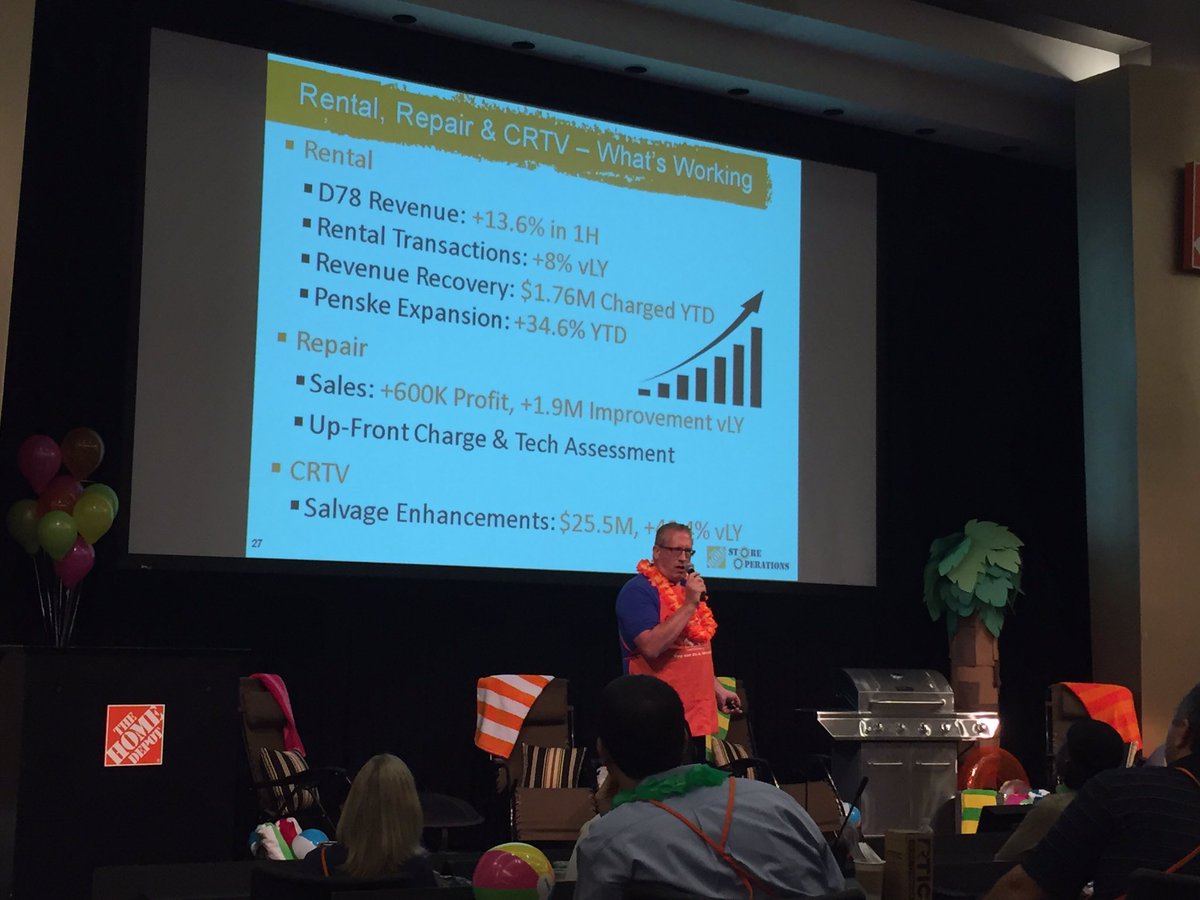 Congrats to my old #Homedepot rental team for a phenomenal first half!!! #penske @david_hawkins3 <a href="/TonyEnglish1/">Tony English</a>