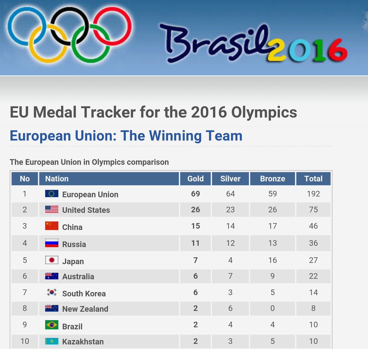 CrowdsourceEU's tweet image. Let's change perspectives! Work on new concepts, right here: peoplesconstitution.eu #EU #CrowdsourceEurope