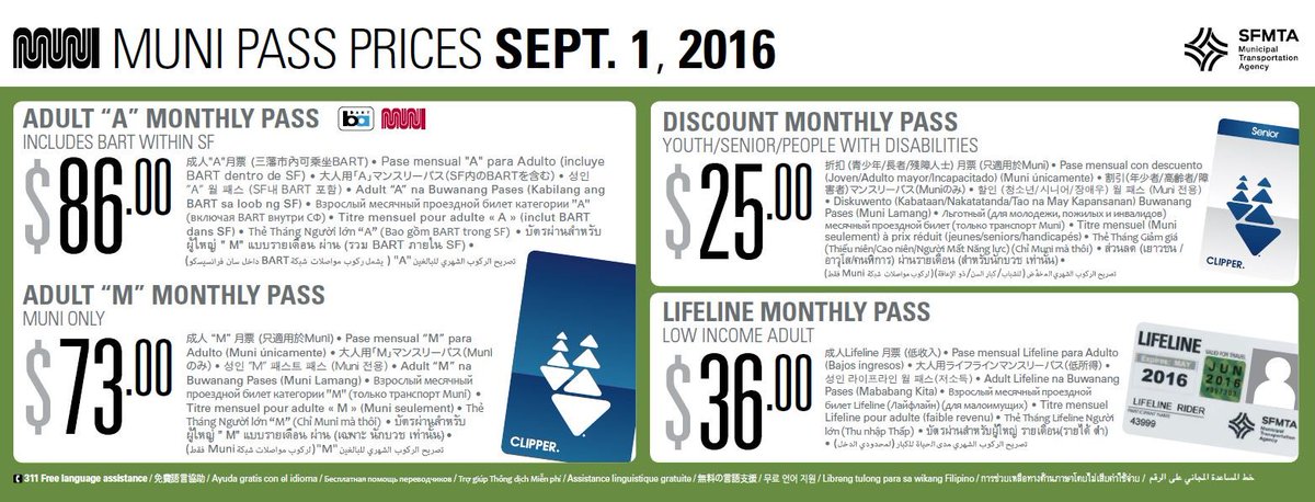bart and muni pass