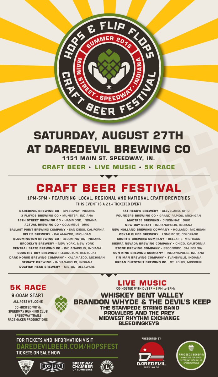 DaredevilBeer's tweet photo. Get your tickets for our 8/27 Hops & Flip Flops Festival!
25 Breweries + 6 Bands
tickets=> https://t.co/7yOxk8uy0D https://t.co/Ymc1x4EHPF