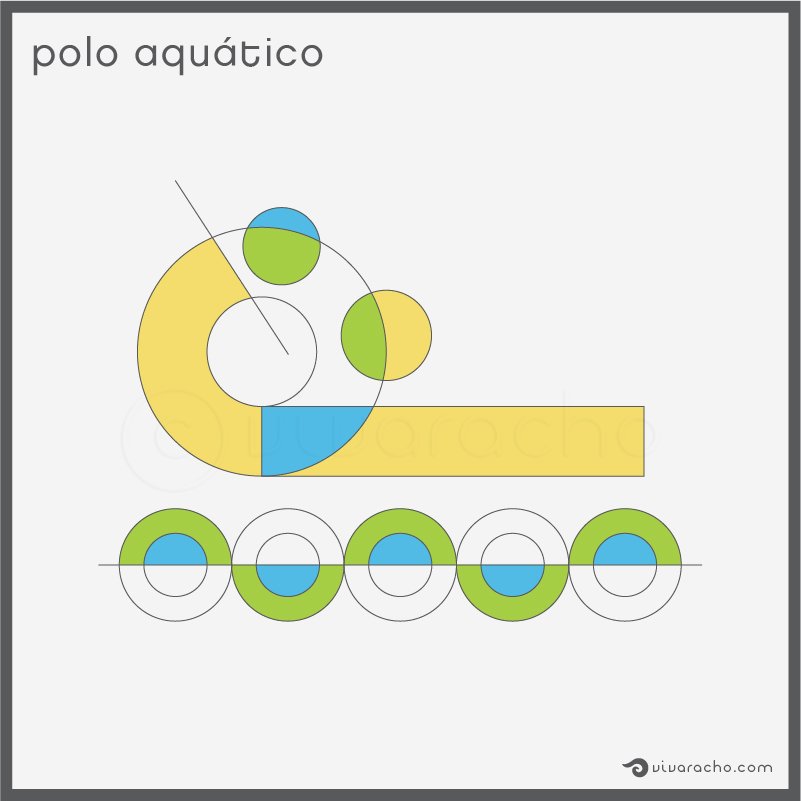 vivaracho's tweet photo. Reinterpretando #Rio2016
#polo acuático // #waterpolo // #póloaquático https://t.co/zrpHAuK982