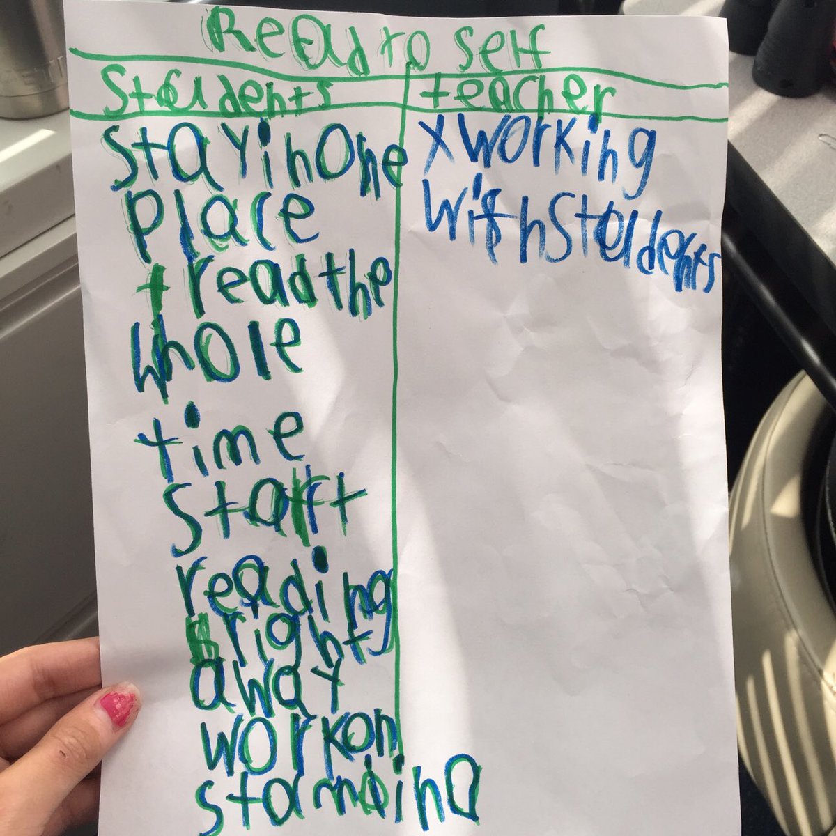 "This is what my students do for free draw." -Allison Enderlin, First Grade eStem Elementary.