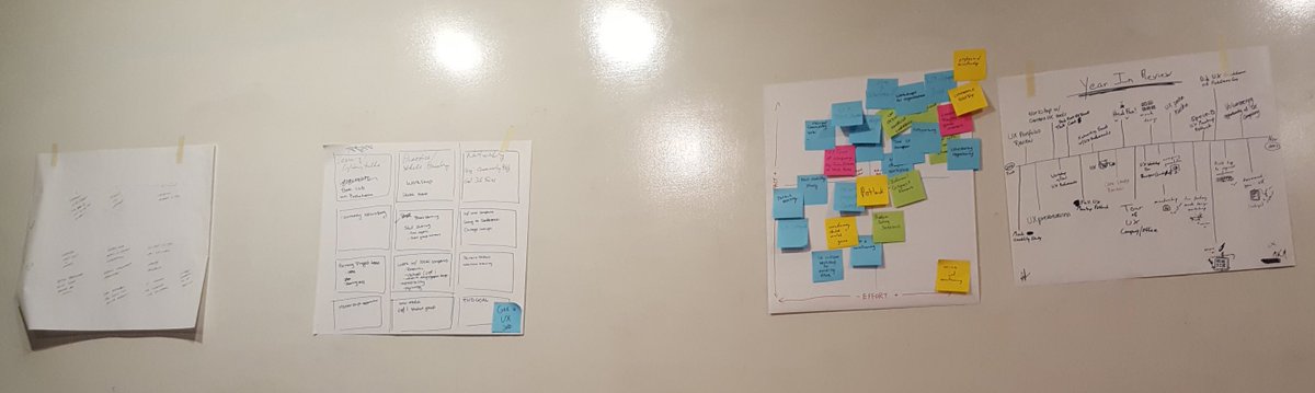 justkiel's tweet image. Fun evening trying out #Gamestorming at #UXCU #Champbana #UX