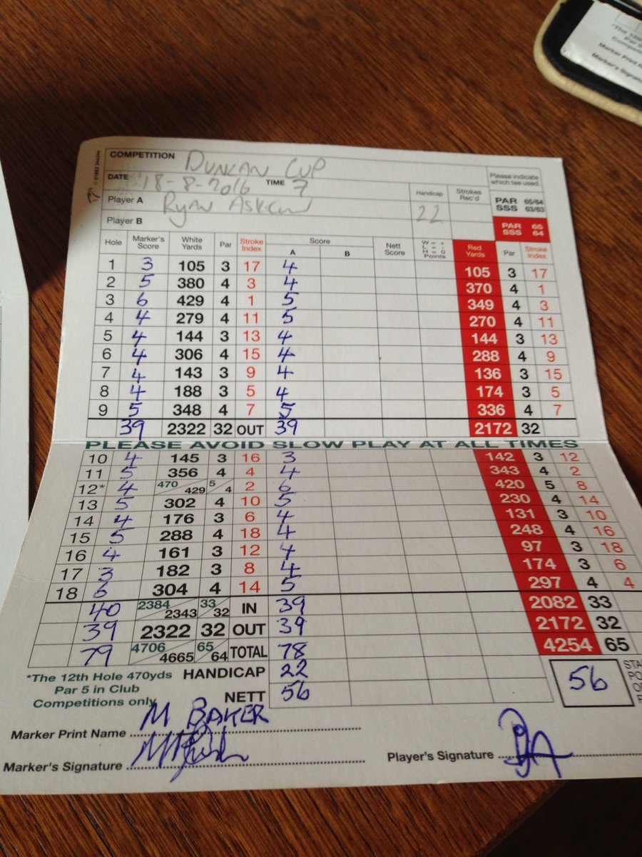 AskewsWindows's tweet image. Ryan Askew won the Ducan Cup today @LChannelsGolf #champion @swan_ins @valueassets1 @SuzanneLockLTD @144000Connect