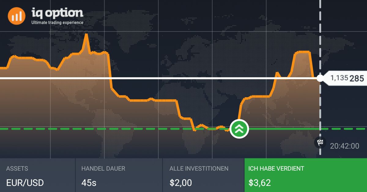 binarytrader's tweet image. #BinaryOptions is that easy! 

You&apos;ll just need a good binary broker! 

bit.ly/Nr1binary