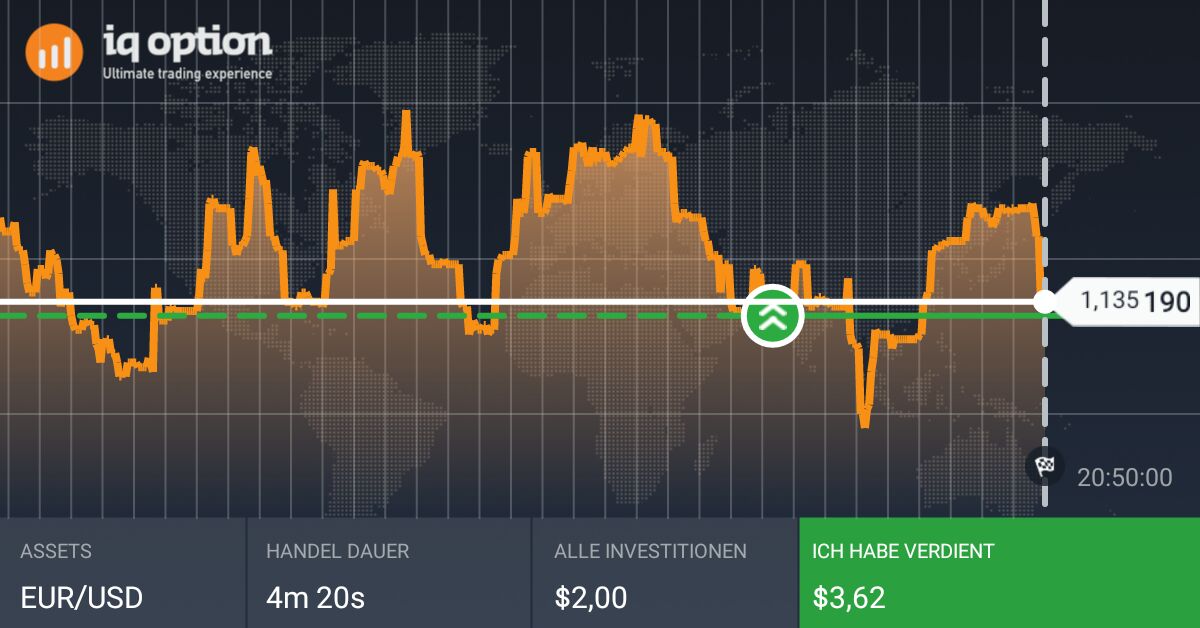 binarytrader's tweet image. This was a close one but still in Profit💸💸💸 with #BinaryOptions 

bit.ly/Nr1binary
