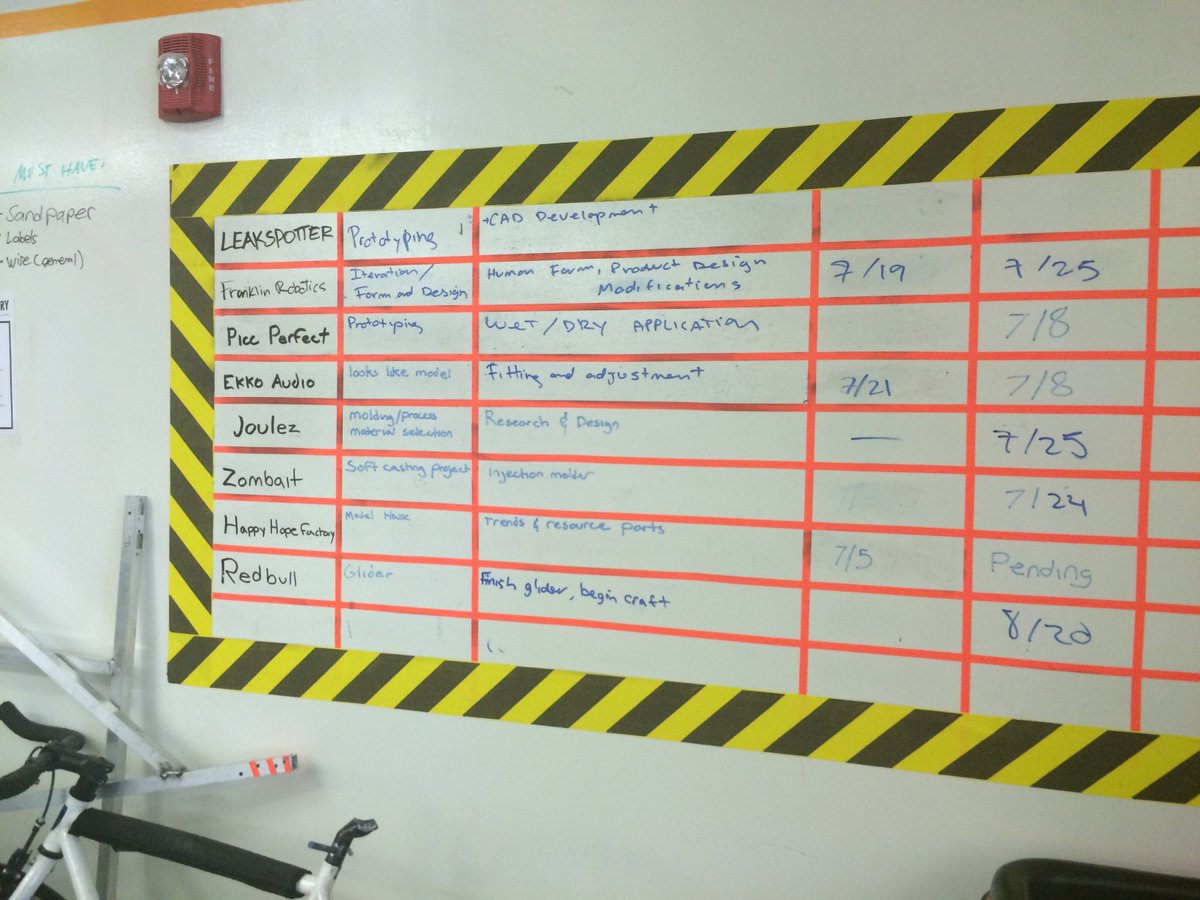 MassChallenge's tweet photo. MADE has been busy! We use this board to keep track of the projects for our awesome startups! #WhatWeMADE https://t.co/6SJOBefqDC