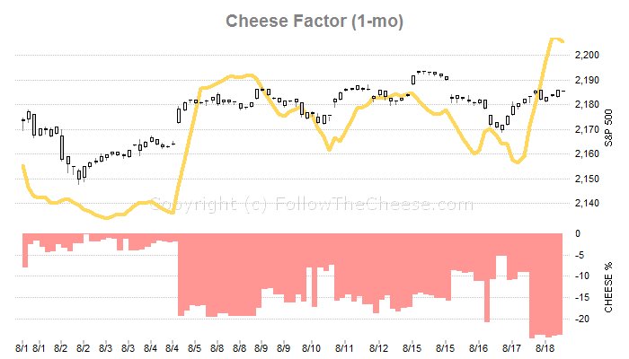 Market_Cheese tweet picture