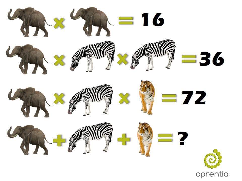 dariobarassi's tweet photo. #desafioaprentia del día @APRENTIAae https://t.co/kq4DNGGk7J