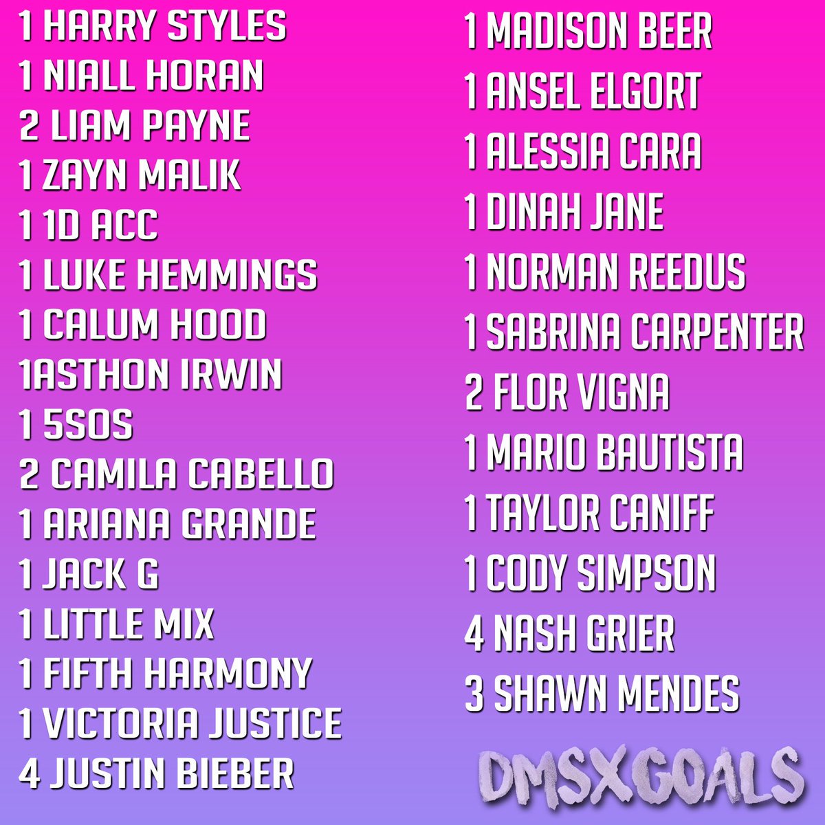 xXLarryxMukeXx's tweet photo. 💕Quiero el Pack de DMS que @dmsxgoals está dando 💕
❌NO SAVED ACCOUNTS❌

🙏RT por favor 🙏 https://t.co/Rqa7xrtjuY