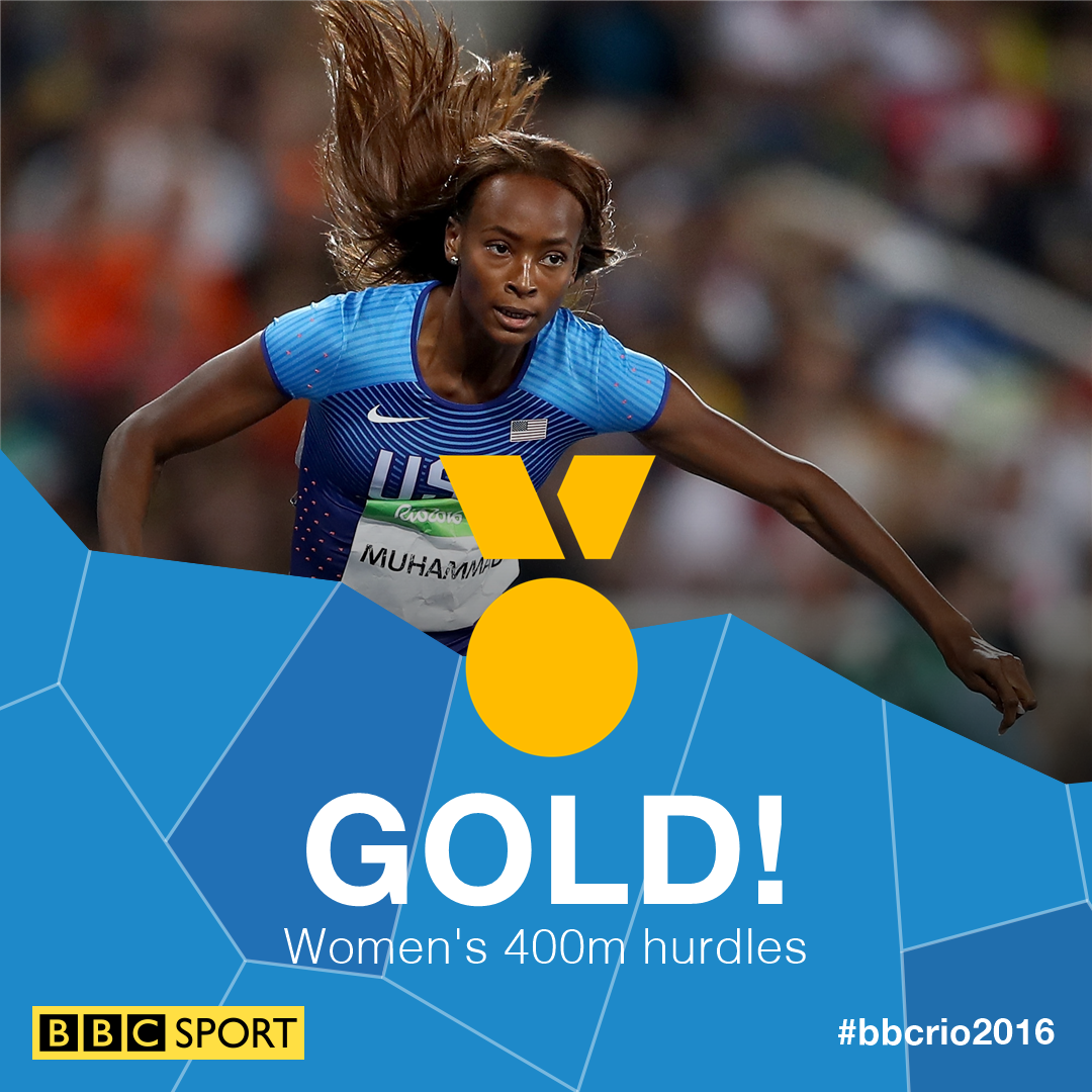 BBCSport's tweet photo. Dalilah Muhammad cruised to victory in the women's 400m hurdles final

It's another US gold!
https://t.co/W9zt1dkm45 https://t.co/pcNoOypSZ4