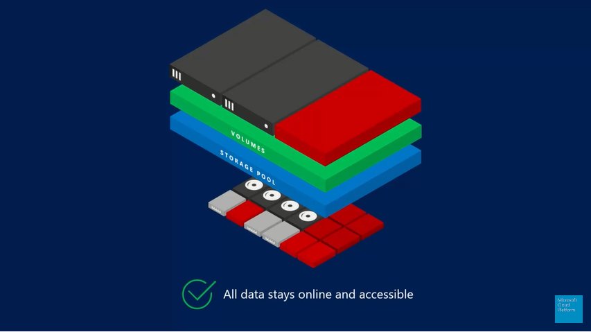 CosmosDarwin's tweet photo. Spaces Direct explained in under 5:00 minutes by yours truly.
https://t.co/zJC74mWNoG https://t.co/tghtOilYUo