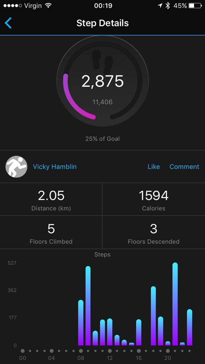 vickers_a's tweet photo. @BCO_Social stuck in meetings today but every little 1.3 miles helps!   #bco2rio https://t.co/GDiLHK3xQo