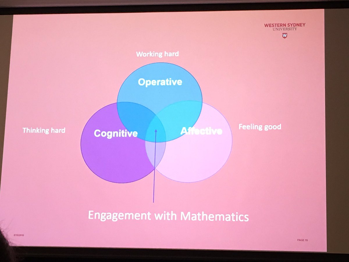 j_to88's tweet photo. Engagement in maths: working hard, thinking hard and feeling good about it #mathsnum16 @LansvalePS @FallonKerriann3 https://t.co/keoOiE8Tbq