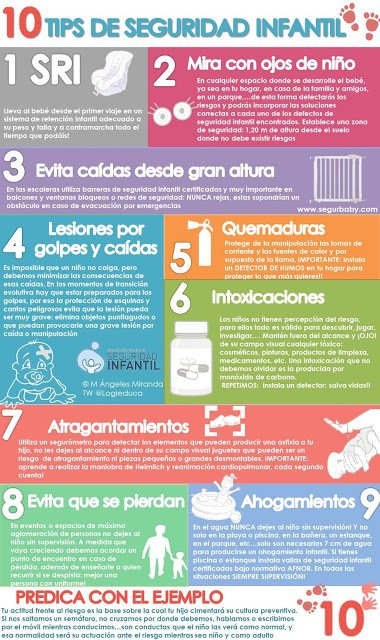 Asociación Nacional de Seguridad Infantil tweet media