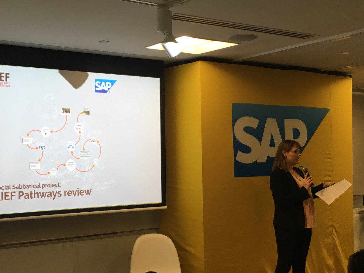 AIEFoundation's tweet image. Thanks to @SAPANZ volunteers who’ve spent 2 weeks with us developing new strategies to support students into careers