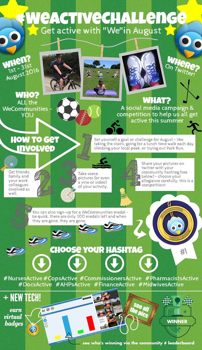 kennygibsonnhs's tweet image. #GetActiveChallenge