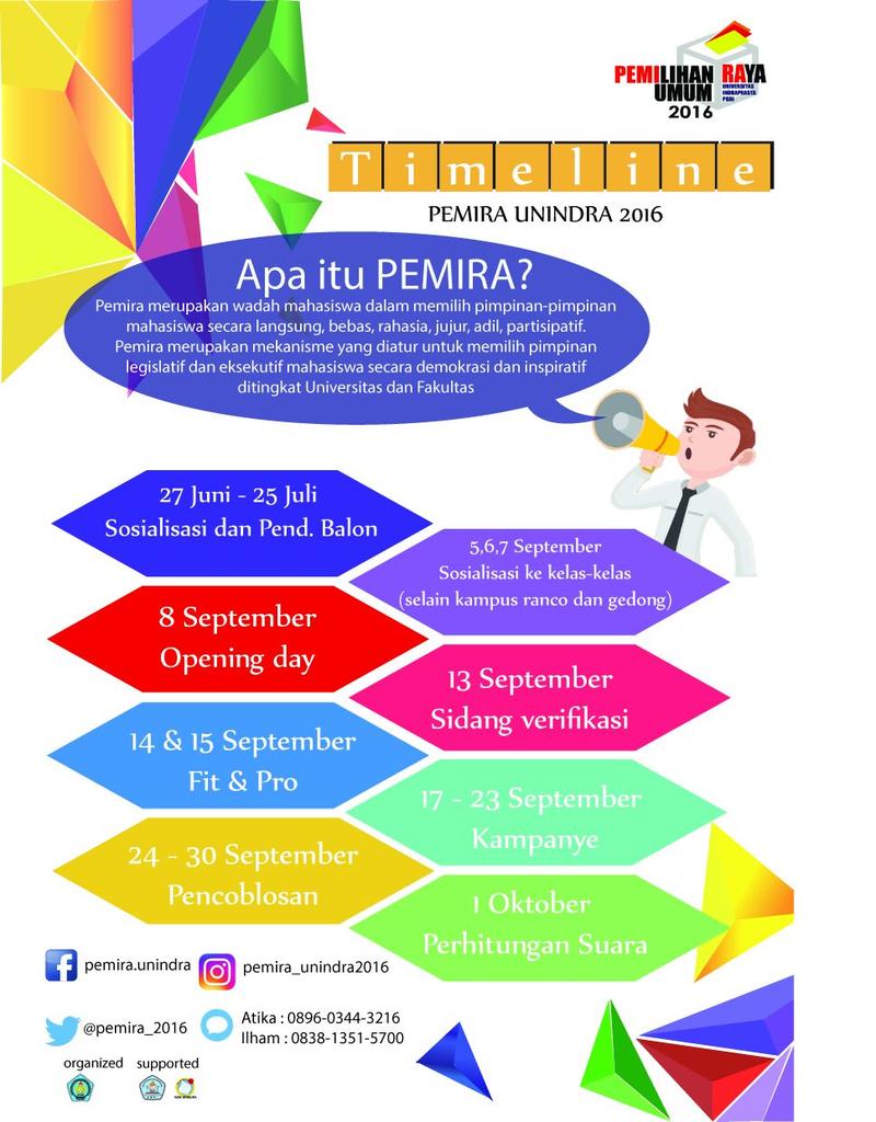 timeline kegiatan pemira unindra 2016
