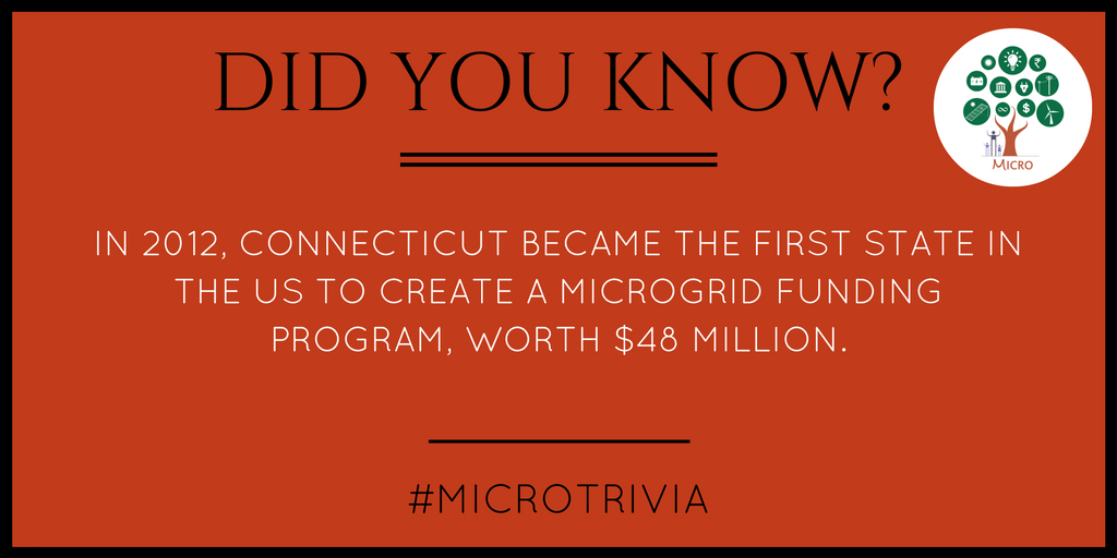 CES_MICRO's tweet photo. Think you know all there is to #Microgrids? Think again!
#Micogrid #MicroTriva #MICRO2016 #Countdown https://t.co/mHfWrjTNU4
