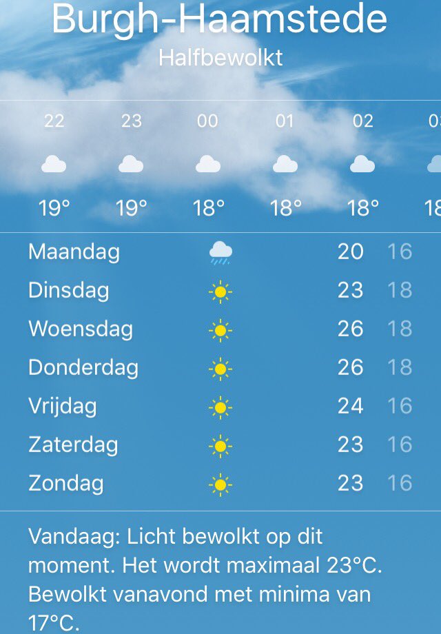 We horen dat we eerst door de herfst moeten dit weekend voor de zomer komt!