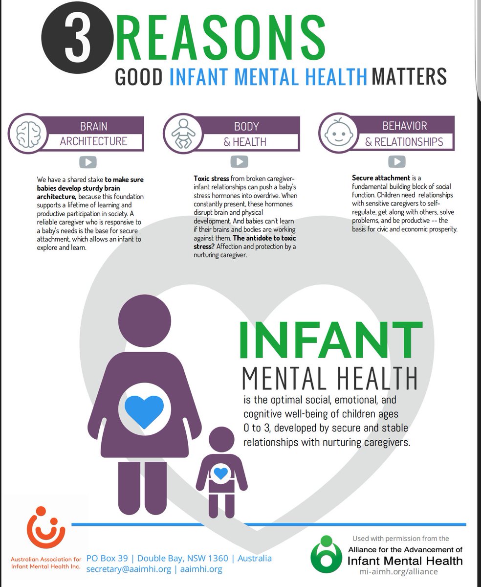 WeirTherapy's tweet image. 3 Reasons
Good Infant Mental Health Matters
#infantmentalhealth #mentalhealth #parenting