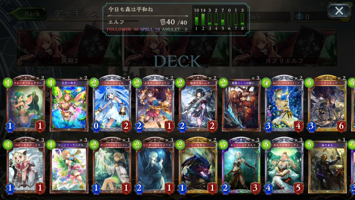 薔薇エルフ Twitter Search