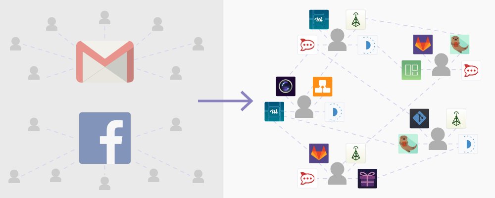 BigchainDB's tweet photo. "The most important reason to decentralize is software—and developer—diversity" @SandstormIO https://t.co/jRfZbtvty9 https://t.co/D1P7kavk2C