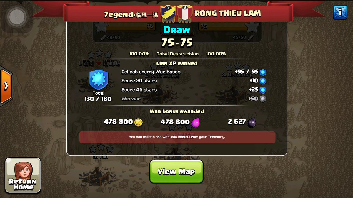 Great job临风👏 end a 54 win streak Vietnam clan😍