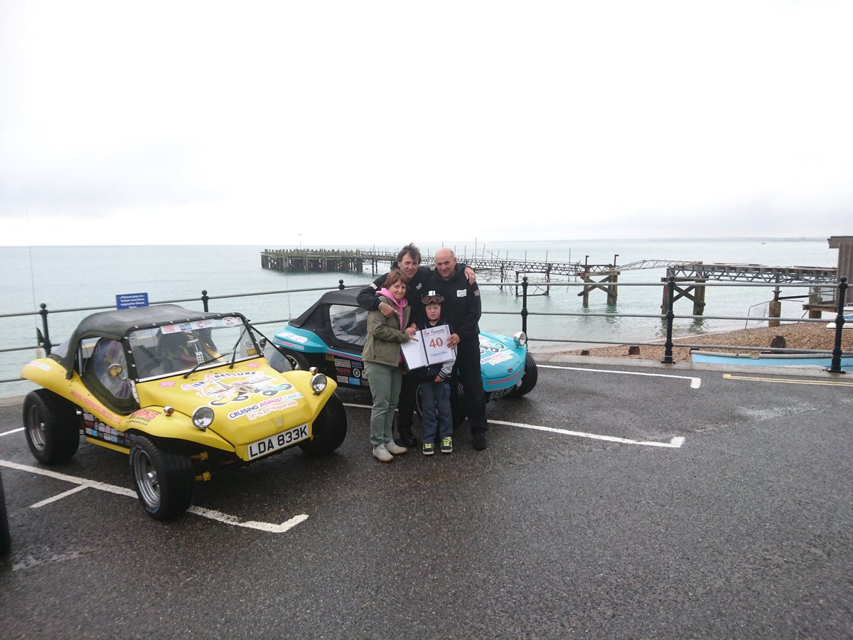 Pier Pressure 2016 tweet media