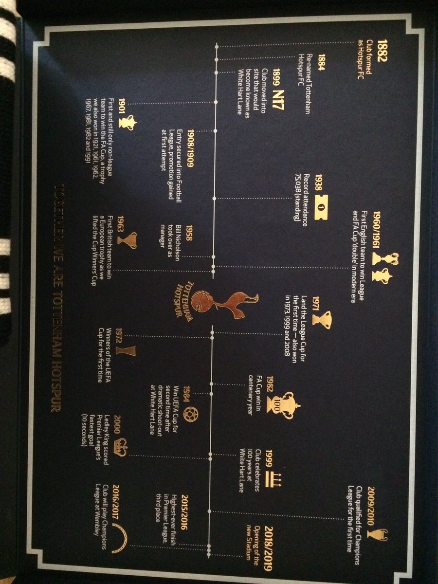 Normslaw's tweet photo. Lovely #BronzeMember gift this season - thank you @SpursOfficial #classy #wearwithpride #COYS https://t.co/ejcnKxFOAG