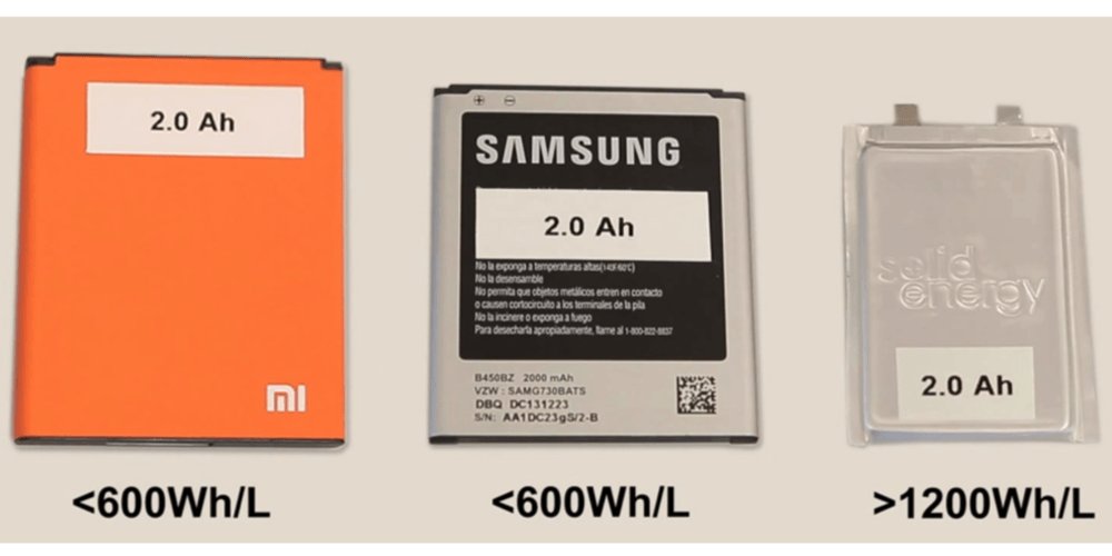 techcrunch_afri's tweet photo. New lithium metal tech holds out promise of double-life batteries by 2017 https://t.co/Oc4DK5gmhV https://t.co/OIXXVrjE18