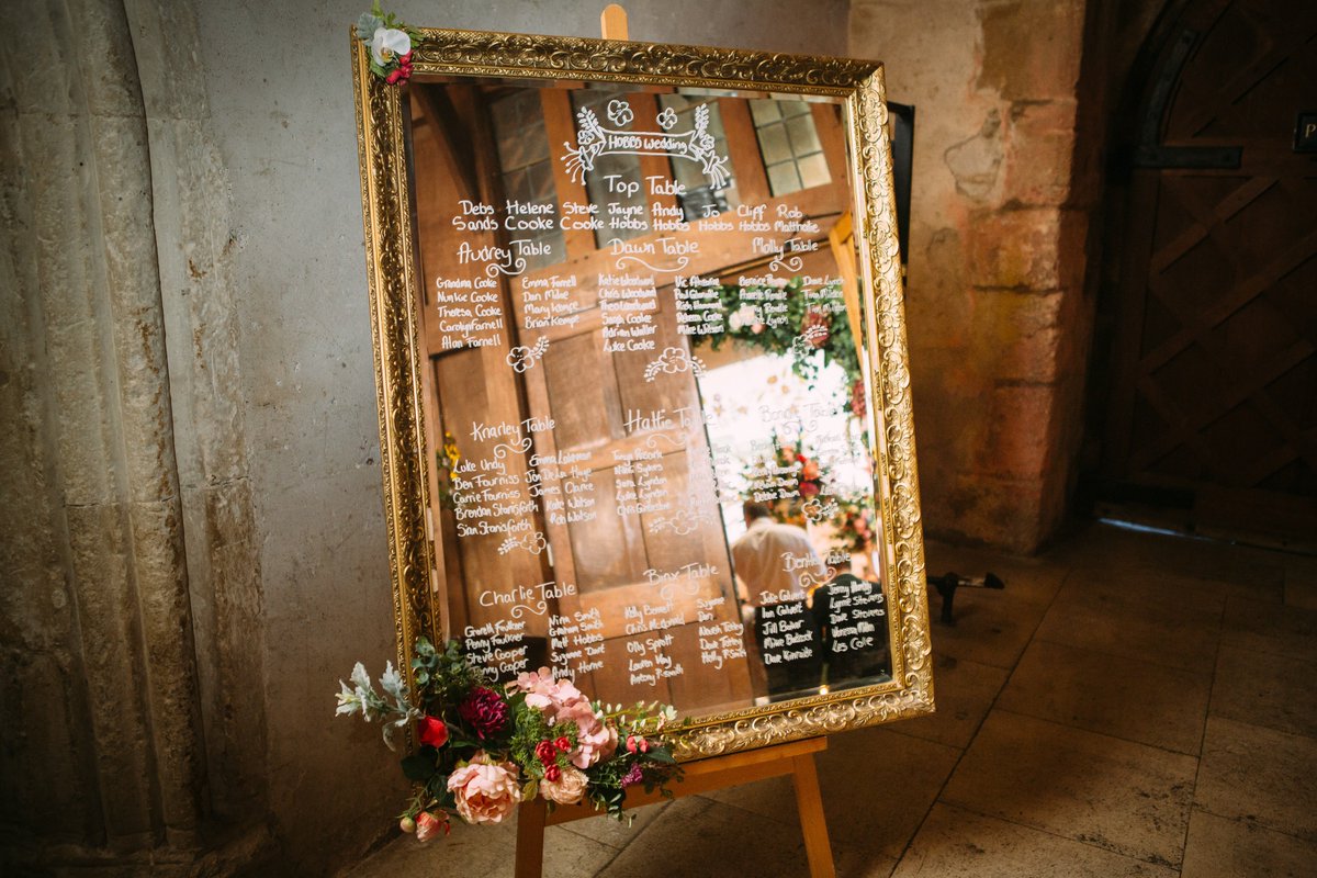 BeWeddingWise's tweet photo. Mirror, Mirror on the wall… Please will you be my table plan?  #bride #weddingtableplan #wedding https://t.co/p9xelyB5si