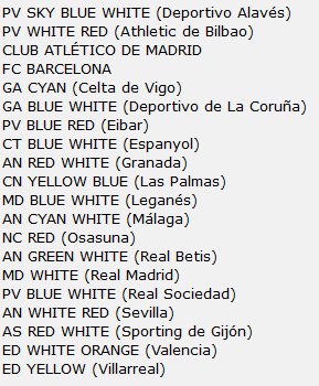 Gaoh1's tweet photo. Estos serán los nombres de los equipos de la liga española en el PES 17. Más cutre imposible https://t.co/VcqpESsQhg