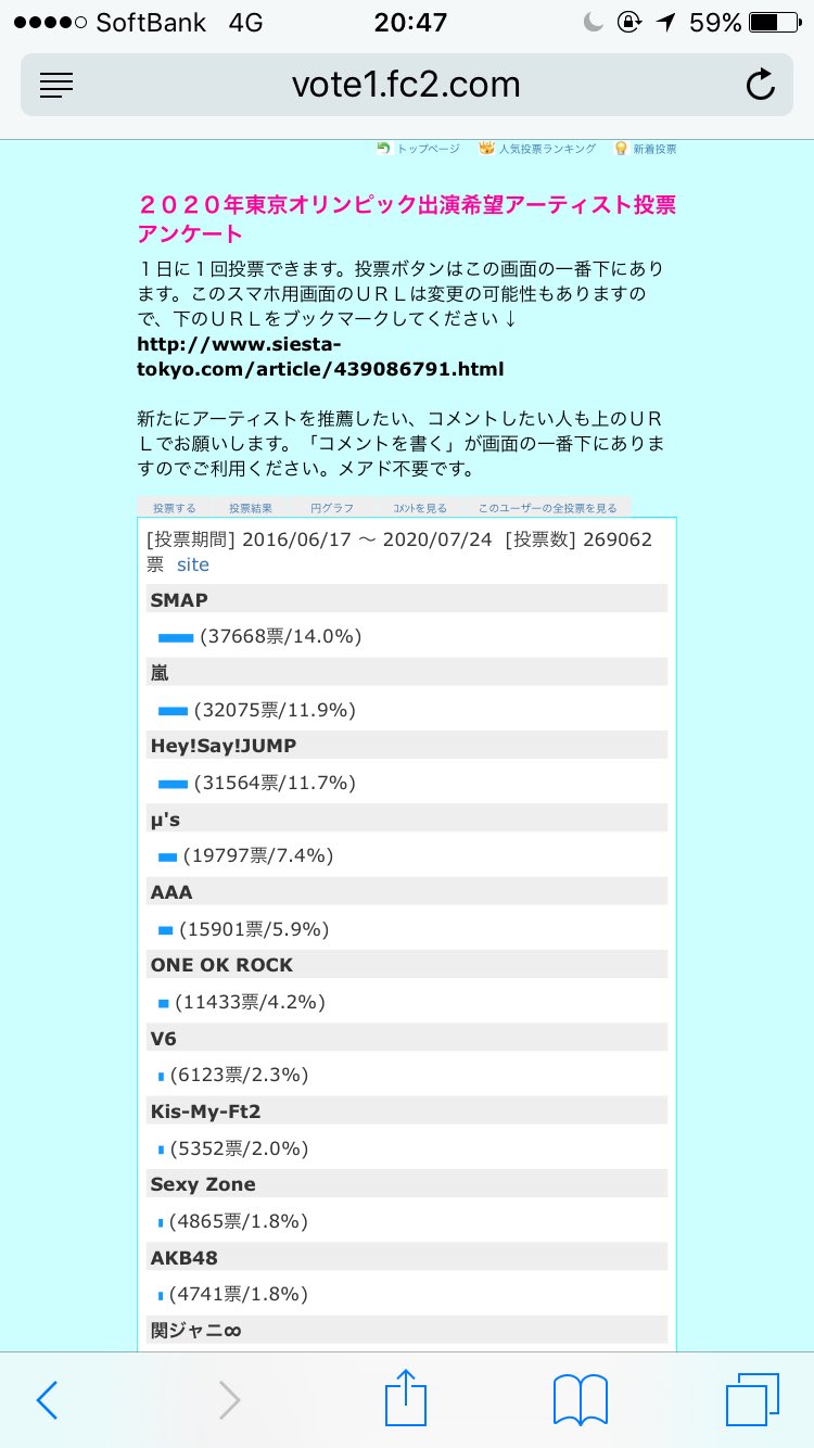 東京オリンピック出演希望アーティスト投票アンケート Twitter Search Twitter